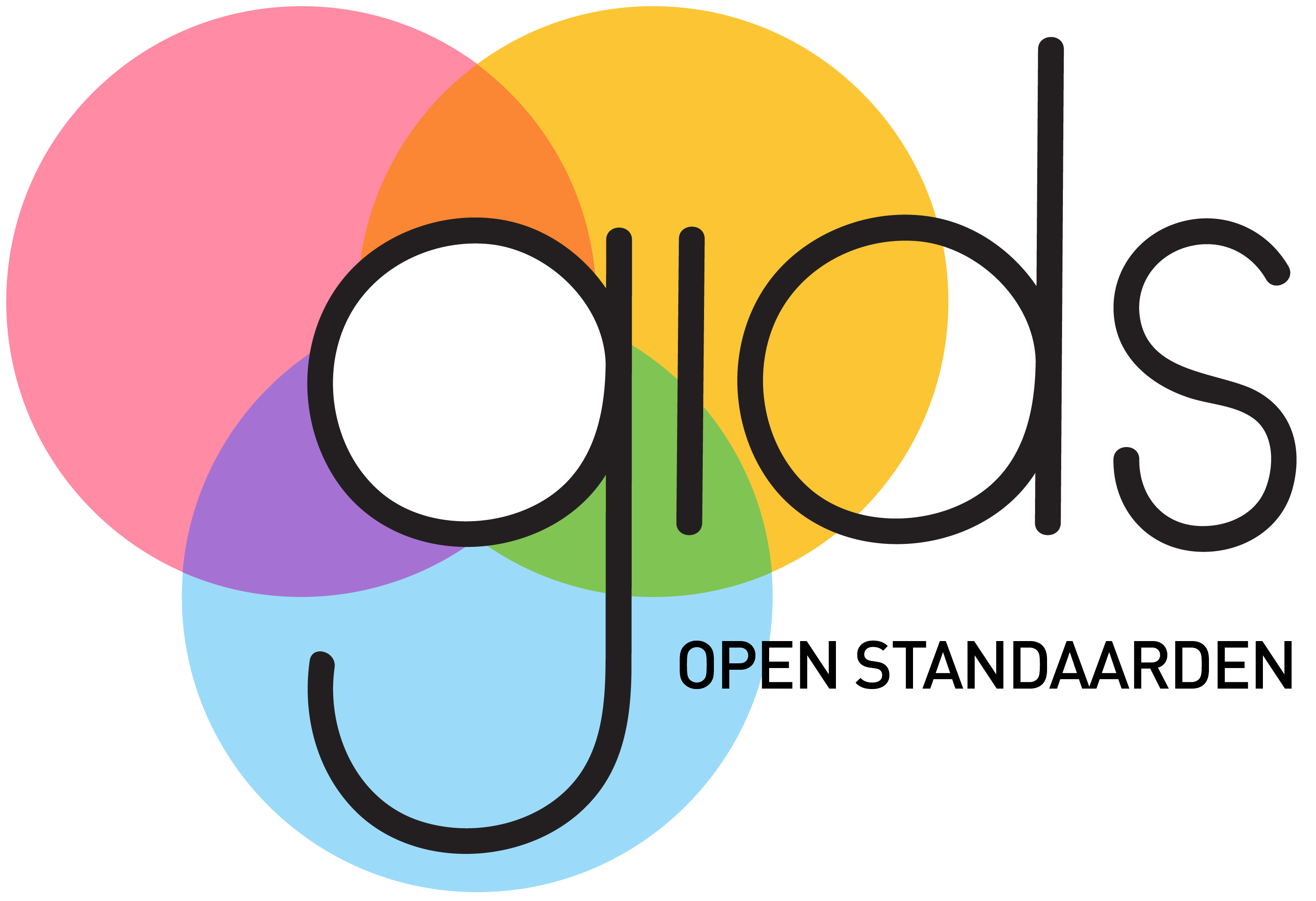 GIDS Open Standaarden